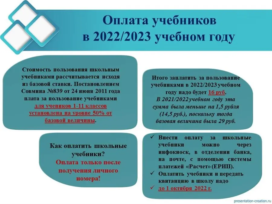 География 2022 2023 учебный год. Оплата за учебники. Оплата за учебники 2022-2023 Беларусь. Школьные учебники 2022-2023. Учебники 2022 года.