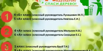 Итоги экологической акции "Собери макулатуру – спаси дерево"!