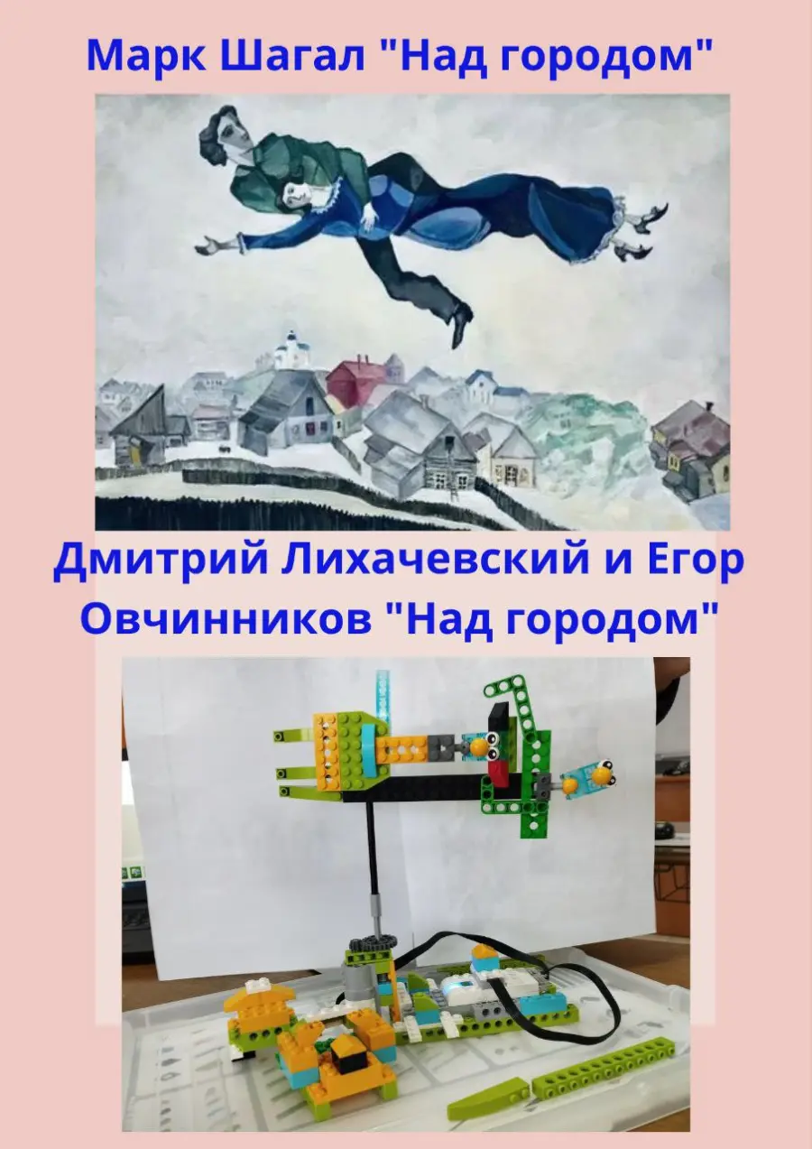 Разбор сюжета картины 