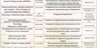 Республиканская Неделя родительской любви