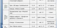 Международная неделя информатики "Час кода"