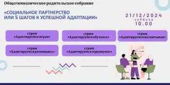 Общегимназическое родительское собрание "Социальное партнерство или 5 шагов к успешной адаптации"