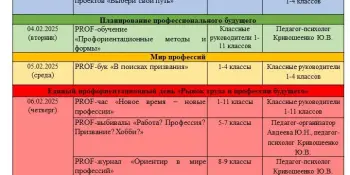 Неделя профориентации "Собери свое будущее"