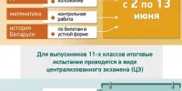 Последний звонок и выпускные экзамены в школах