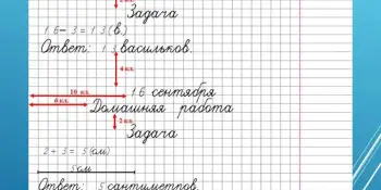 Памятка по оформлению тетрадей – от Минобразования!