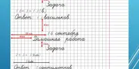 Памятка по оформлению тетрадей – от Минобразования!