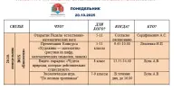 Предметная неделя естественно-математических наук