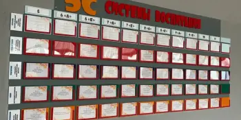 5С системы воспитания: шаги к гармоничному развитию личности