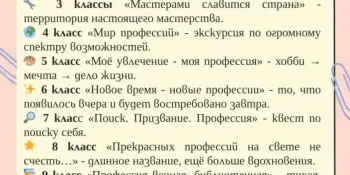 АНОНС ШЕСТОГО ШКОЛЬНОГО ДНЯ