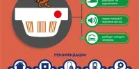 Сигнал спасения