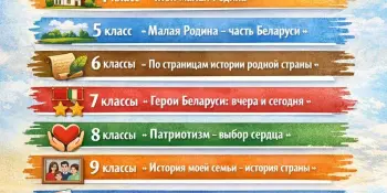 АНОНС ШЕСТОГО ШКОЛЬНОГО ДНЯ: 10 января 2026 года