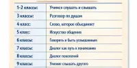 АНОНС❗️ Шестой школьный день