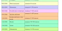 Сегодня стартовал гимназический этап олимпиады по учебным предметам для учащихся 5-9 классов.