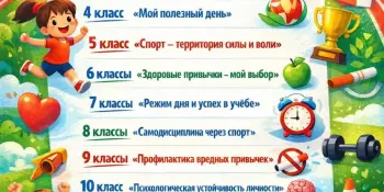 Шестой школьный день - территория здоровья и силы!
