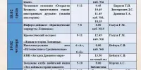 ЗАПУСКАЕМ НЕДЕЛЮ ГУМАНИТАРНЫХ НАУК!