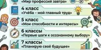 АНОНС|Шестой школьный день - территория будущего!