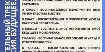 АНОНС ШЕСТОГО ШКОЛЬНОГО ДНЯ