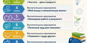 Анонс шестого школьного дня