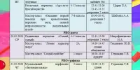 Предметная неделя