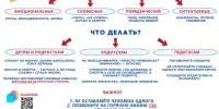 СУИЦИД: КАК ЗАМЕТИТЬ БЕДУ И СОХРАНИТЬ ЖИЗНЬ