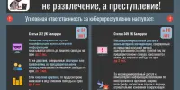 📱 Один клик может стоить слишком дорого!