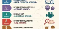 🌟 Анонс шестого школьного дня 🌟