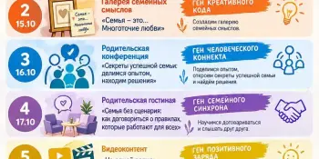 🧬 А ЧТО, ЕСЛИ СЕКРЕТ СИЛЬНОЙ ГИМНАЗИИ ЗАШИТ В ЕЁ ДНК?