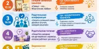 🧬 А ЧТО, ЕСЛИ СЕКРЕТ СИЛЬНОЙ ГИМНАЗИИ ЗАШИТ В ЕЁ ДНК?