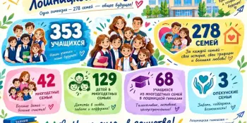 🏡❤️ СЕМЕЙНЫЙ ПОРТРЕТ ЛОШНИЦКОЙ ГИМНАЗИИ