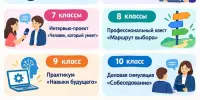 🔥АНОНС